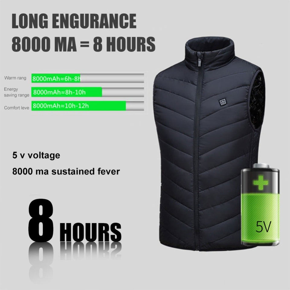 Smart Heated Vest